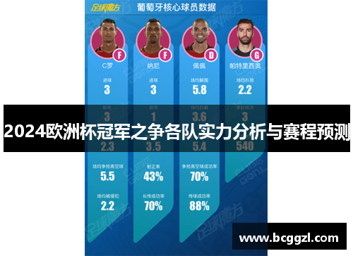2024欧洲杯冠军之争各队实力分析与赛程预测